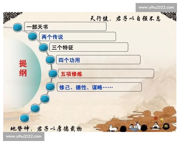 扭转乾坤智慧之道揭示人生逆境中突破困局的方法与策略 扭转乾坤智慧之道揭示人生逆境中突破困局的方法与策略