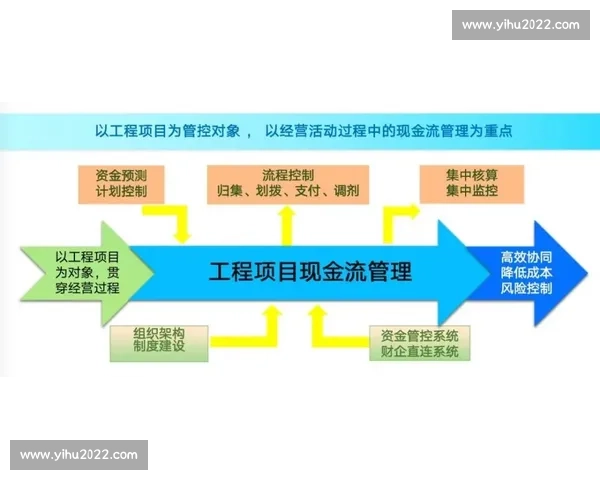 打造持续高效得分体系提升整体竞争力与稳定表现 打造持续高效得分体系提升整体竞争力与稳定表现
