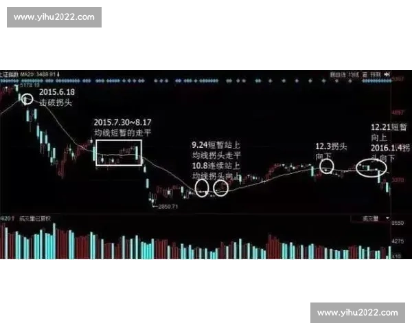 快速突破核心技能，短时间内实现能力飞跃的实用指南