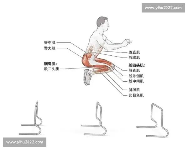 爆发力训练全面提升运动表现与身体协调能力的方法探索