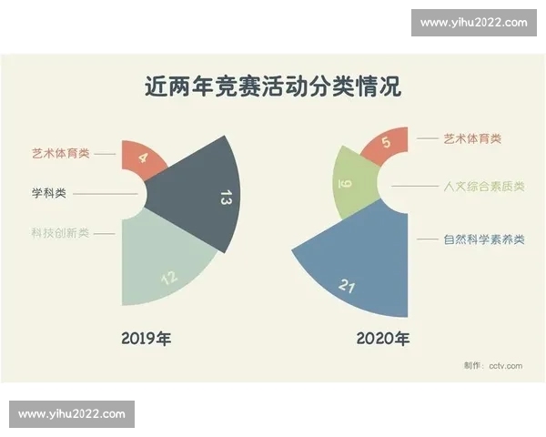体育心理教育在运动员全面发展与竞技表现提升中的应用研究