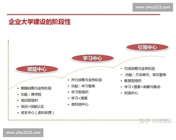 基于核心素养导向的高校体育教育目标体系构建与实践路径创新研究