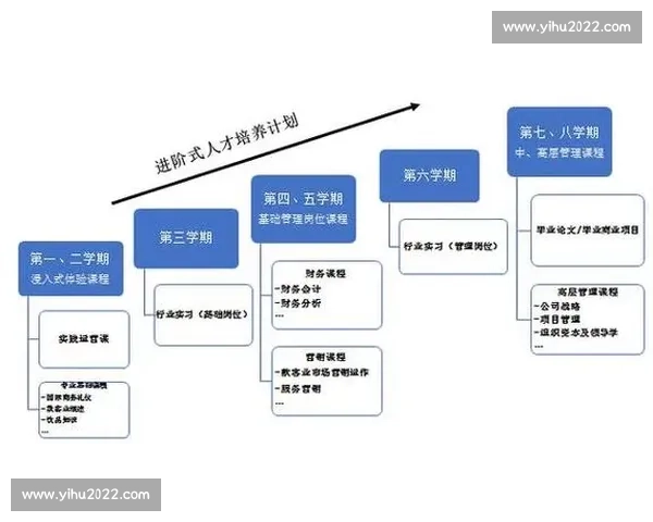 提升个人与组织韧性与创新力的适应能力研究与实践探索